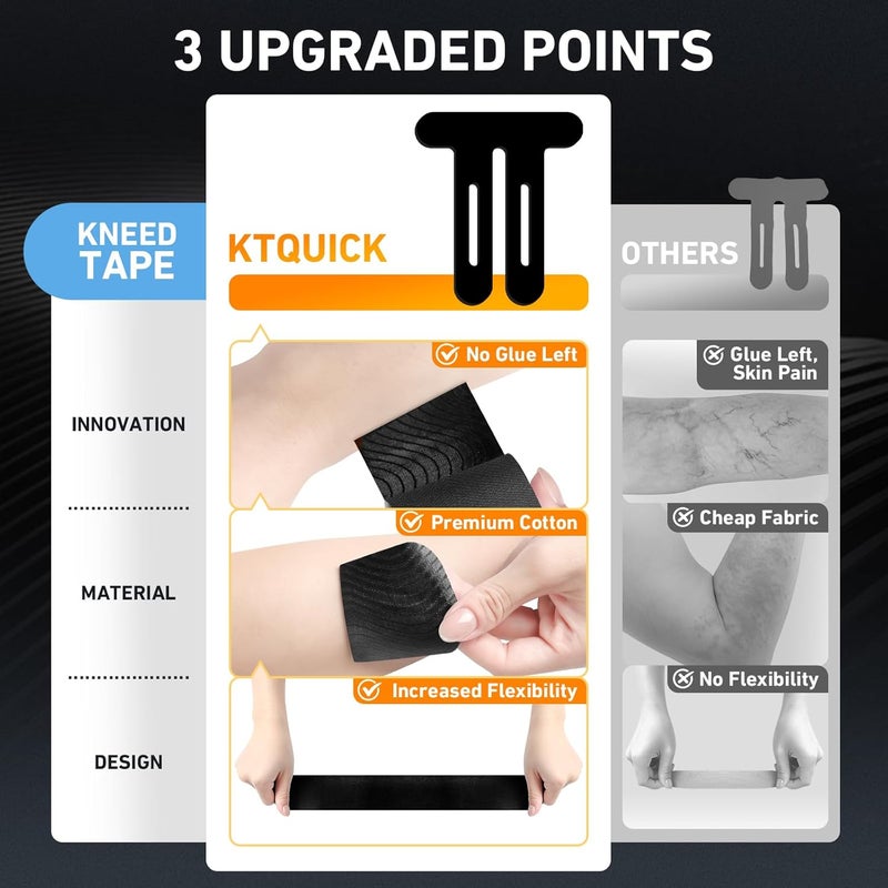 KTQUICK Store PreCut Kinesiology Tape for Knees, 24 PCS Waterproof Knee Tape for Knee Pain Relief Pre Cut, Original Cotton Athletic Knee Tape, Waterproof & Hypoallergenic Latex-Free for Sports (Black) - Image 5